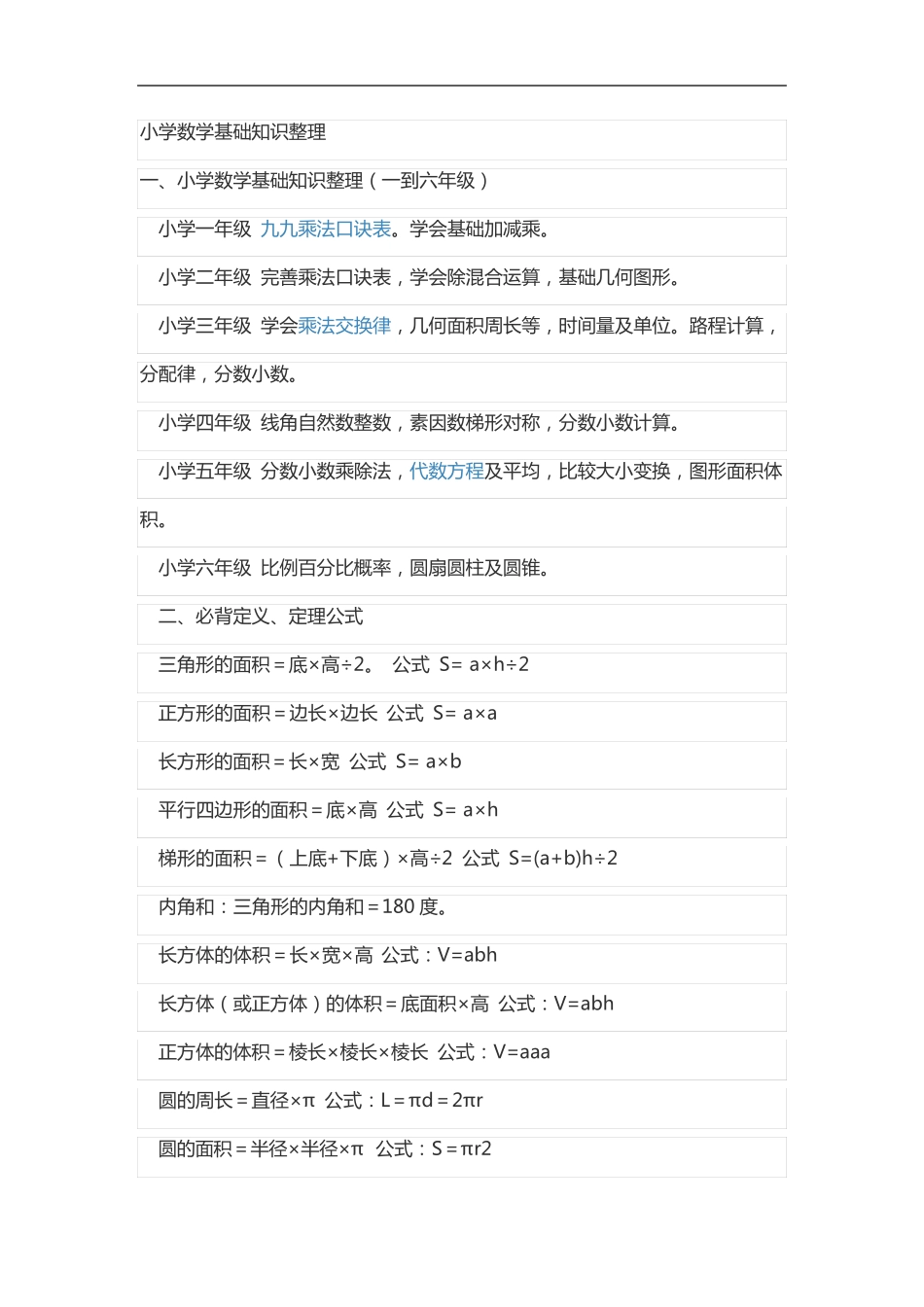 人教版小学一到六年级数学的知识点归纳 _第1页