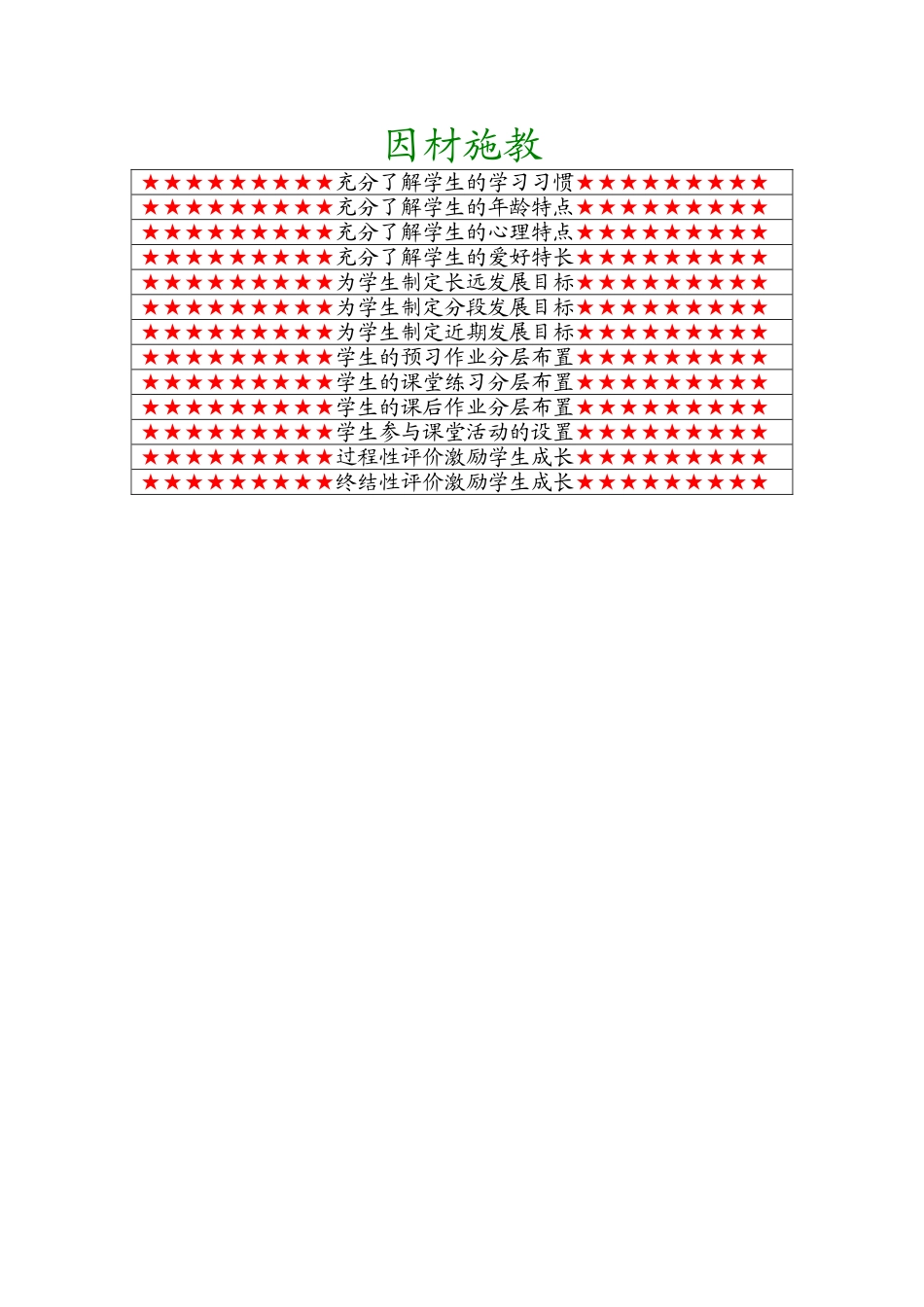 因材施教 (2)_第1页