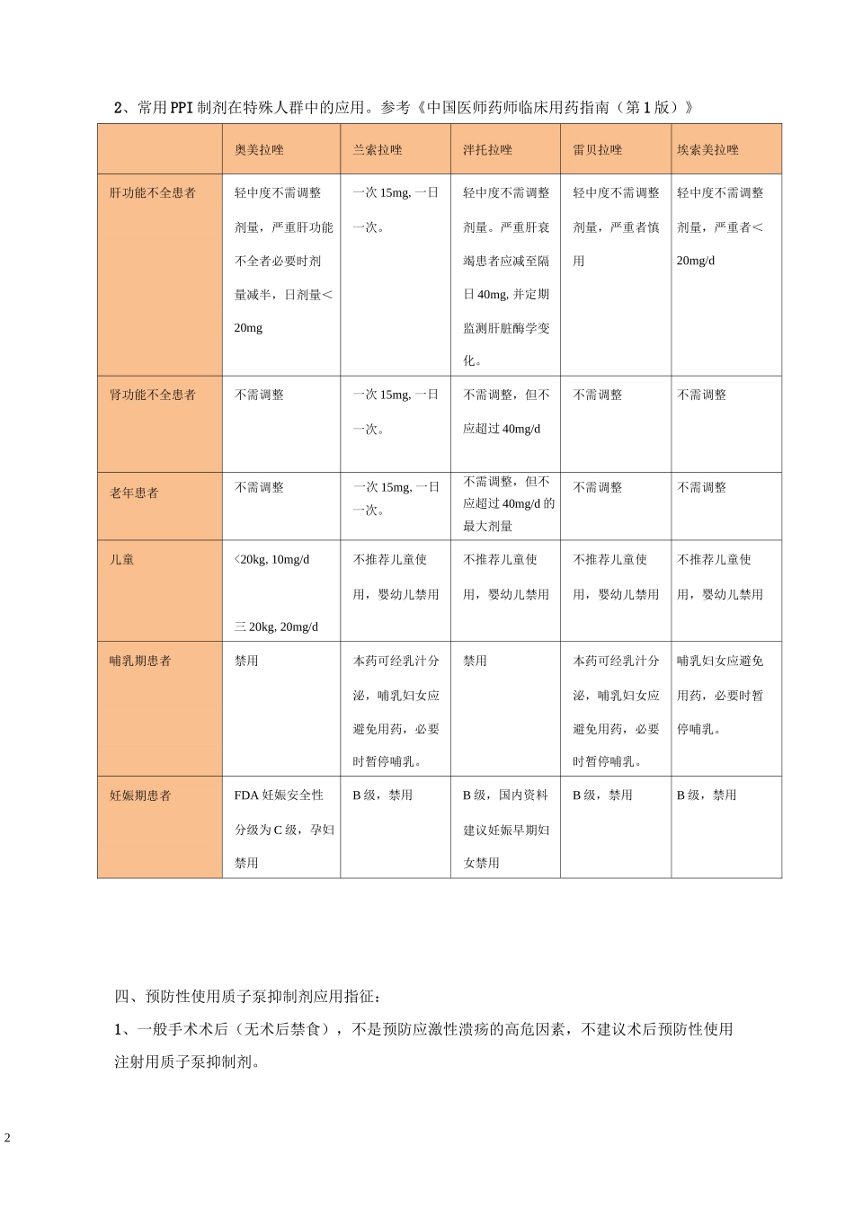质子泵抑制剂用药参考汇总_第2页