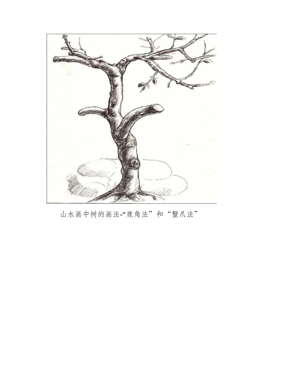 山水画中树的画法国画教程1_第2页