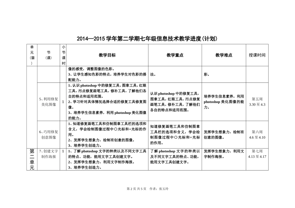 2014-2015学年七年级下册信息技术教学计划张玉玲_第2页