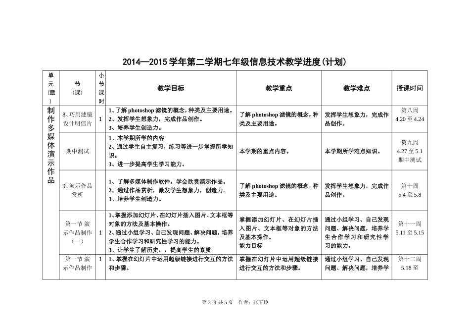 2014-2015学年七年级下册信息技术教学计划张玉玲_第3页