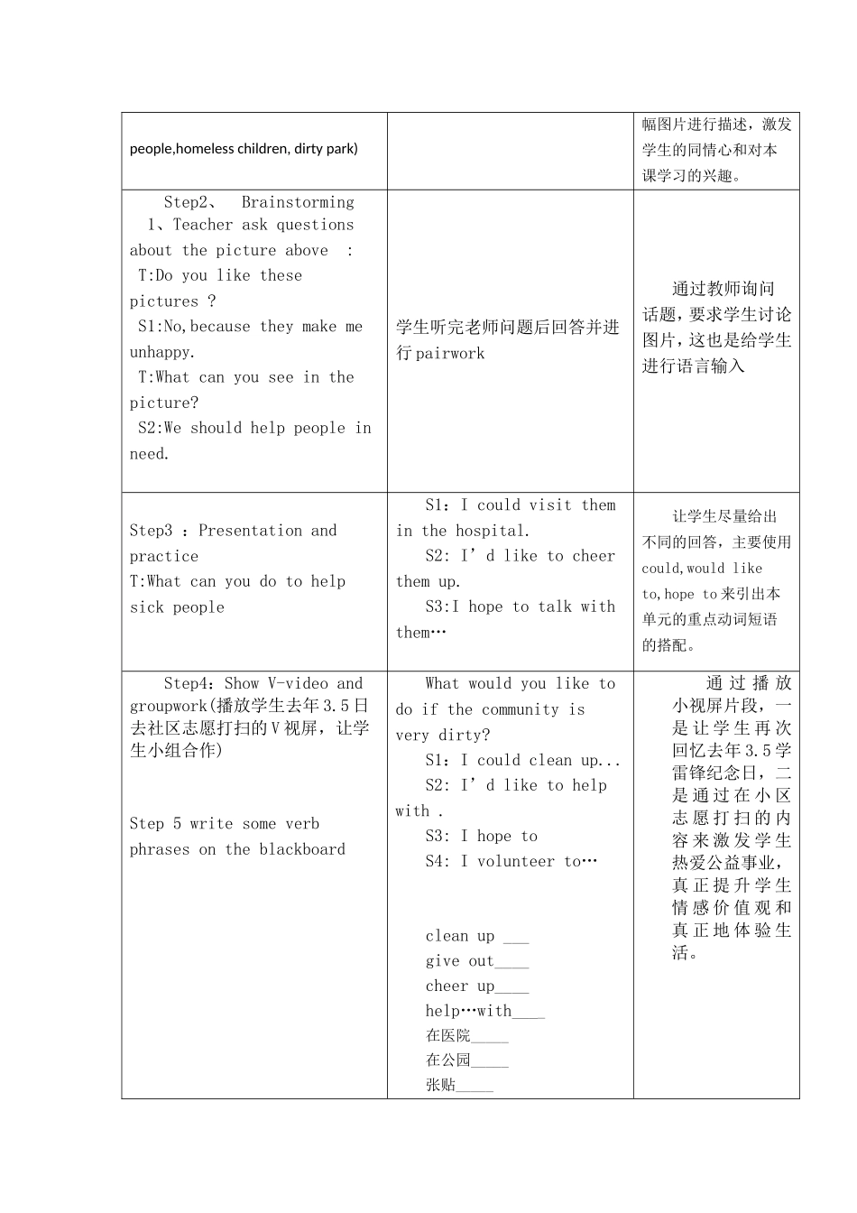 2014初中学科教学设计模版小和(2)_第2页