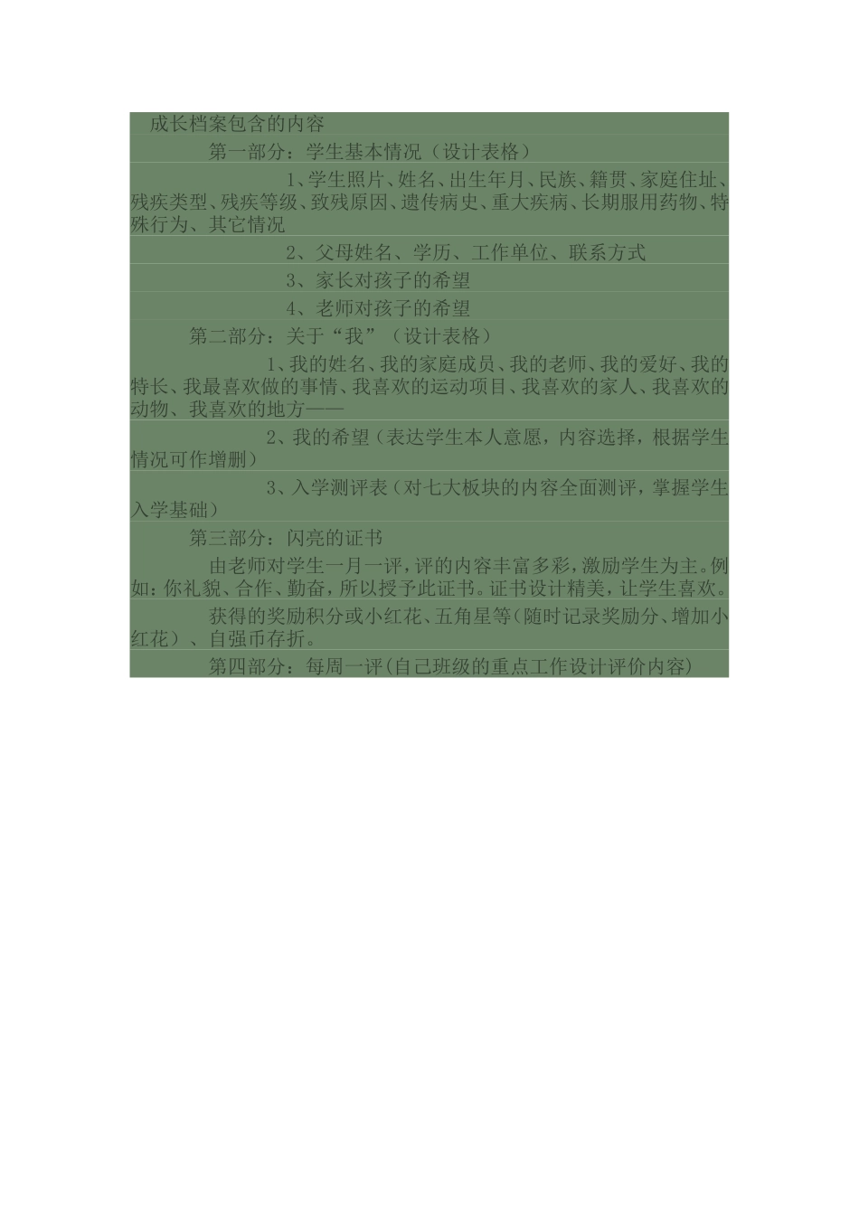 成长档案包含的内容 (3)_第1页