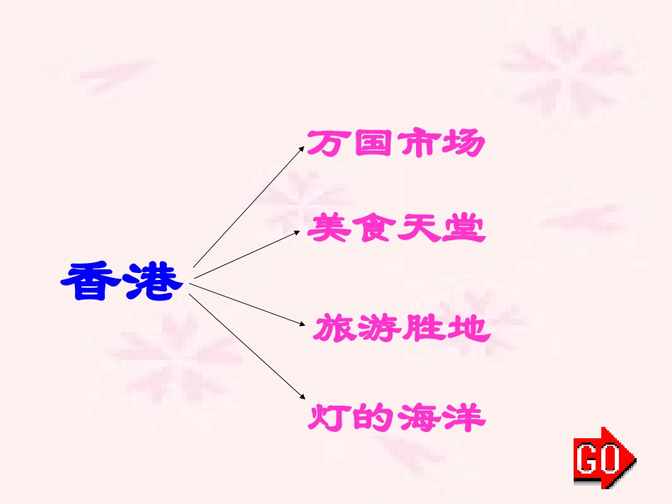 香港_璀璨的明珠(修改版)_第3页