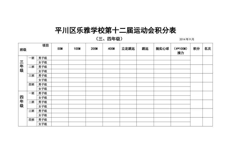 平川区乐雅学校第十二届运动会积分表34_第1页