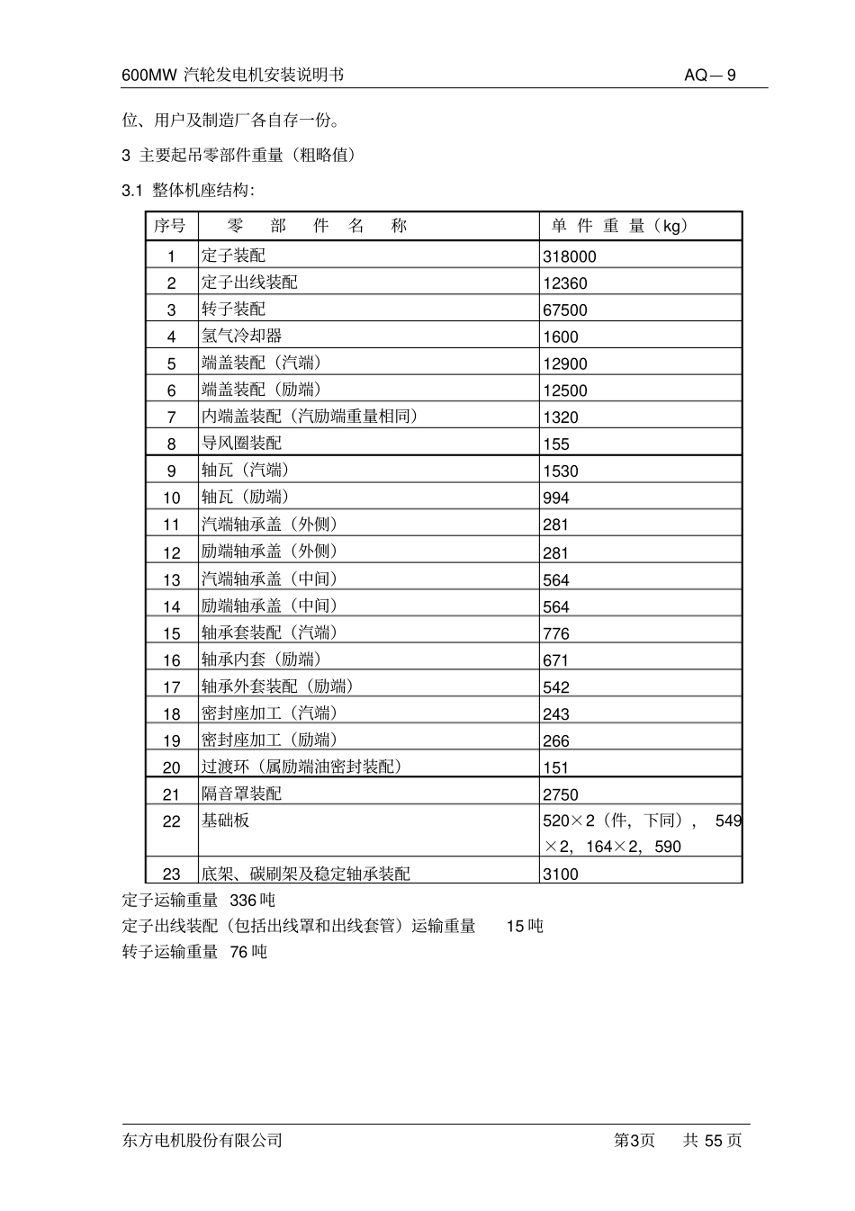 MW东方发电机安装说明书_第2页