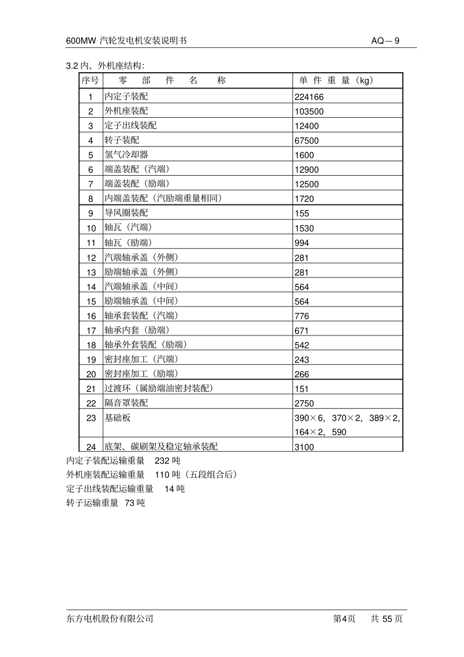 MW东方发电机安装说明书_第3页