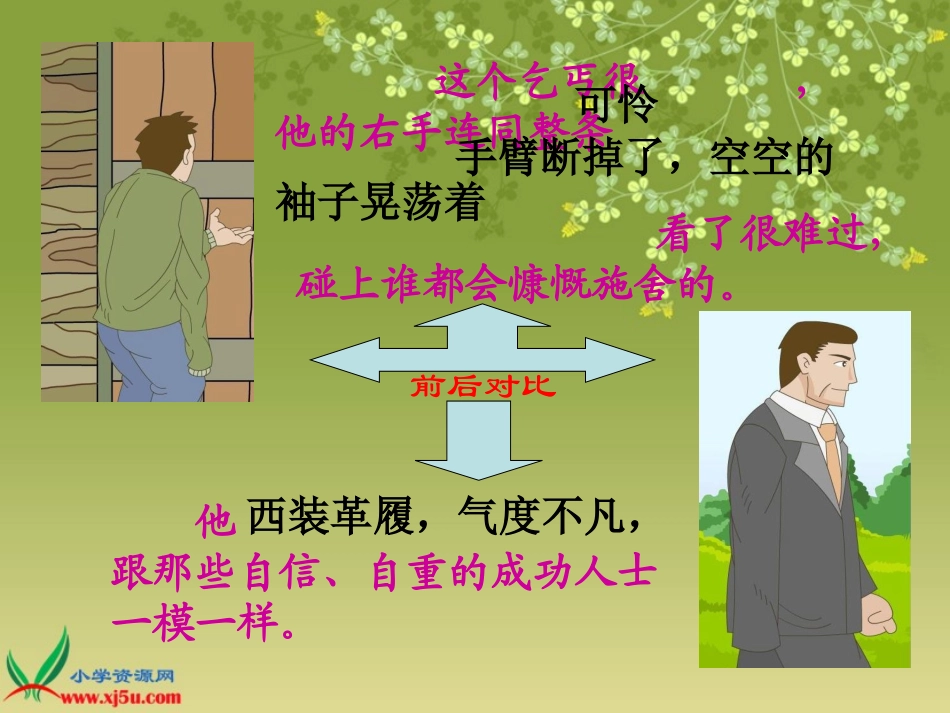 北师大版四年级语文上册《为了他的尊严》PPT课件_第3页