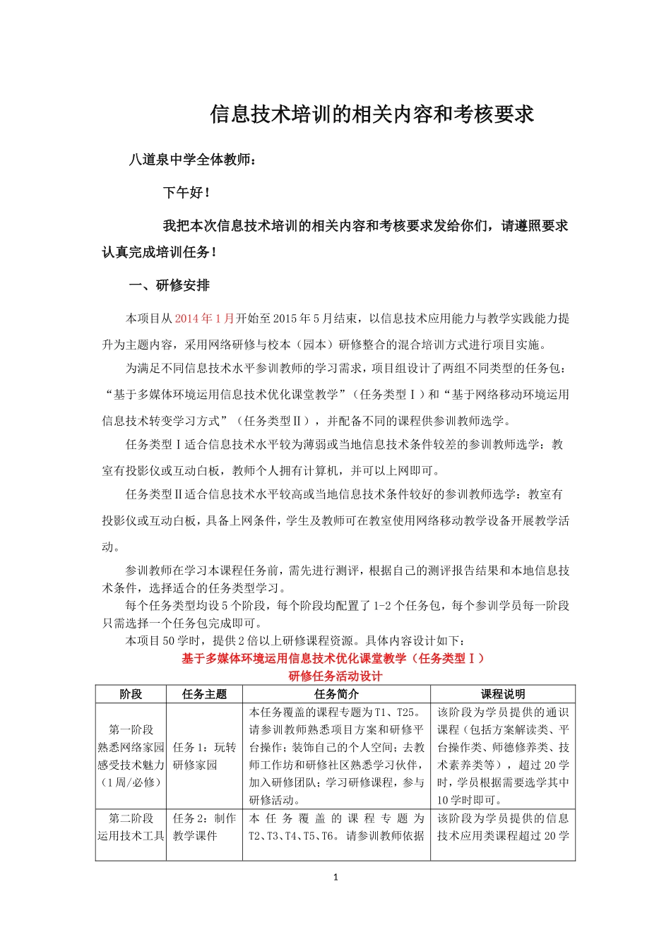 信息技术培训的相关内容和考核要求_第1页