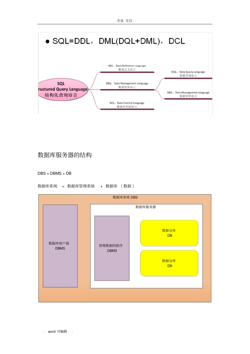 MYSQL数据库基本操作详细教程_第3页