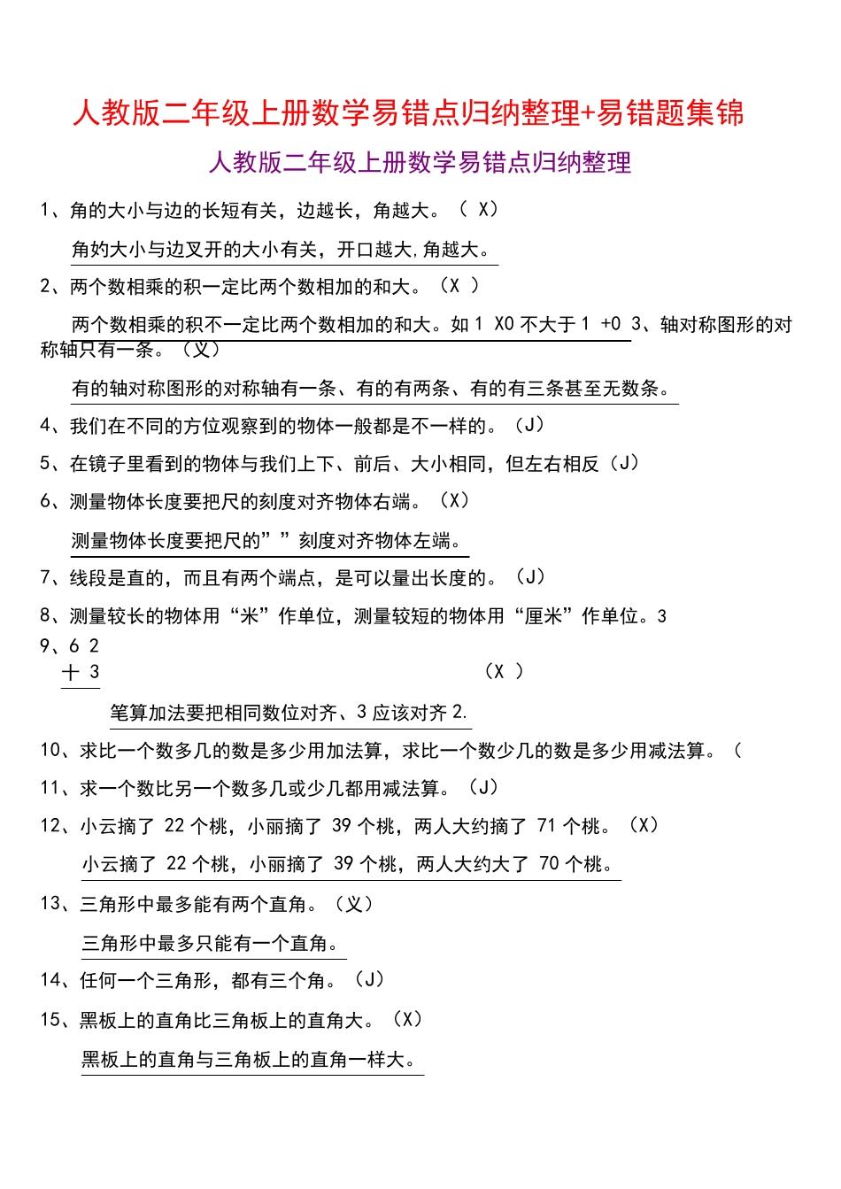 人教版二年级上册数学易错点归纳整理+易错题集锦 _第1页