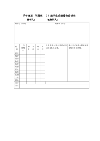 学年度第学期高（）班学生成绩综合分析表