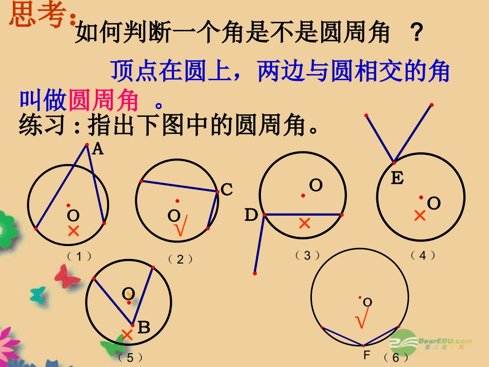 《2813_圆周角》课件(1)_华东师大版_第3页