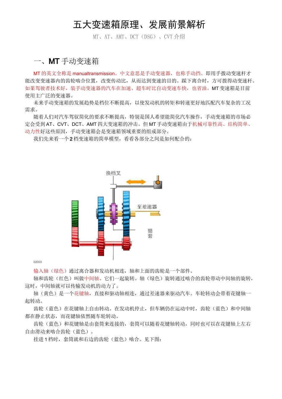 MT、AT、AMT、DCT(DSG)、CVT变速箱原理介绍_第1页