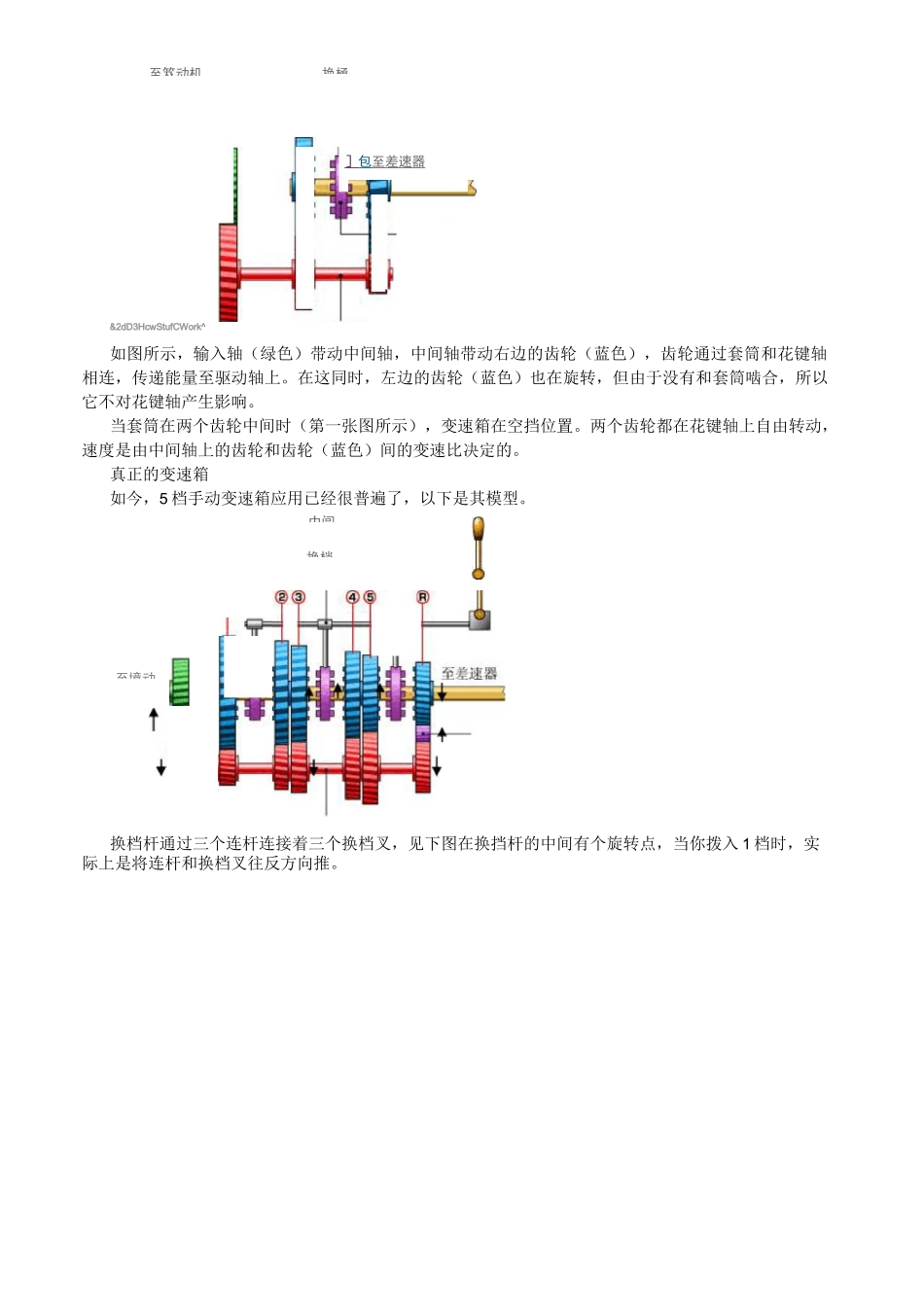 MT、AT、AMT、DCT(DSG)、CVT变速箱原理介绍_第2页