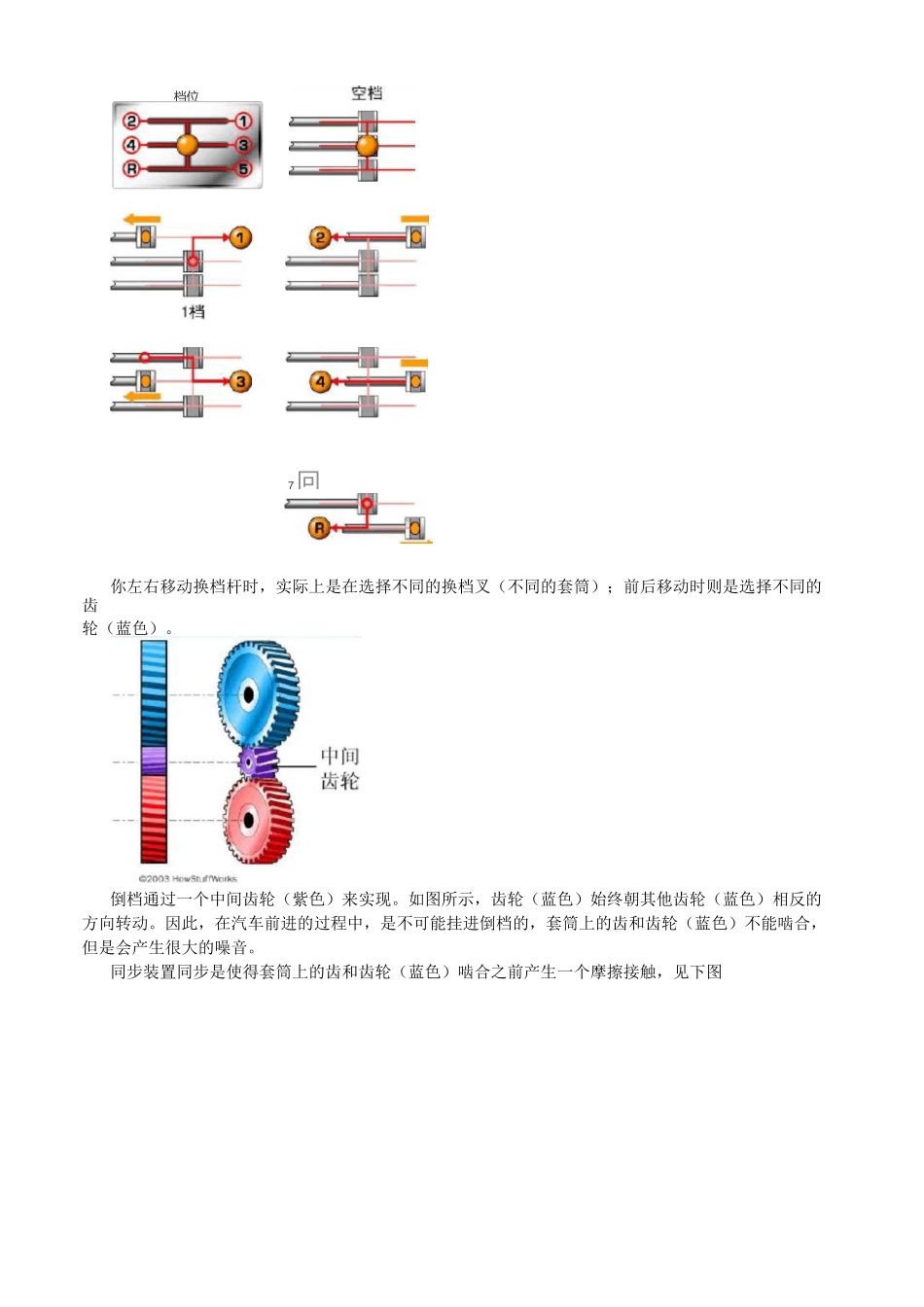 MT、AT、AMT、DCT(DSG)、CVT变速箱原理介绍_第3页