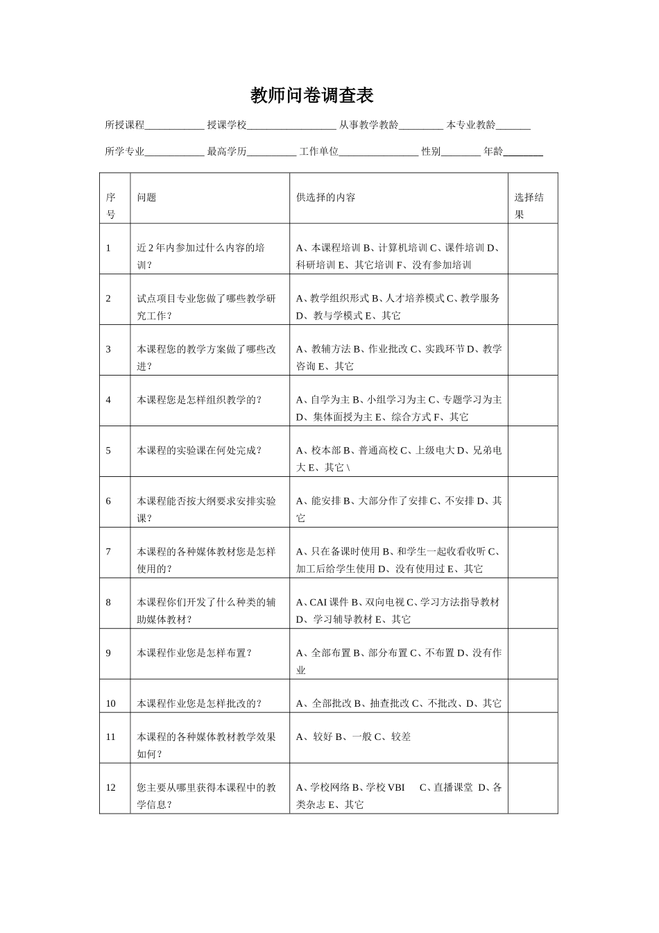 教师问卷调查表-张萍_第1页