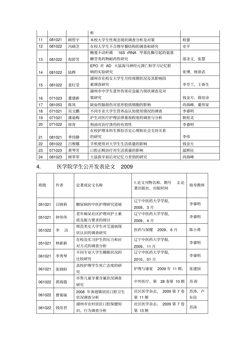 Nbxsdi湖州师范学院医学院2009年学生科研情况总结_第3页