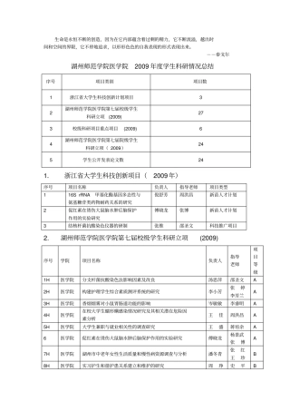 Nbxsdi湖州师范学院医学院2009年学生科研情况总结