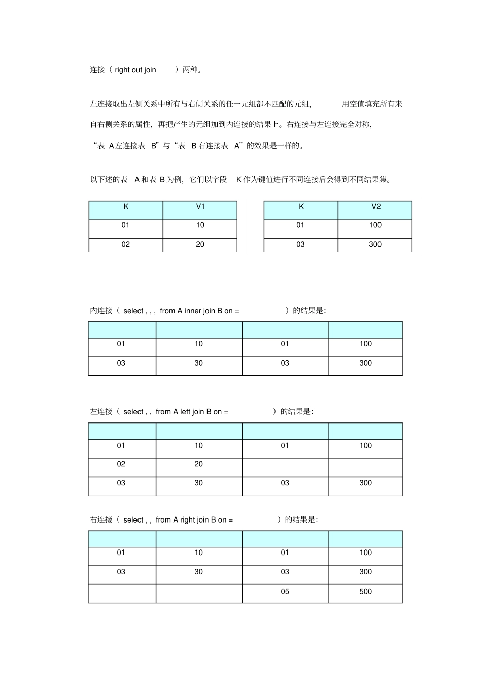 NC5自定义查询用户手册_第2页