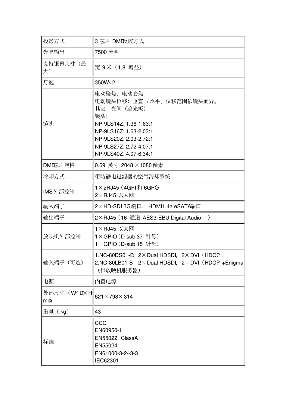 NC900C电影机功能介绍_第2页