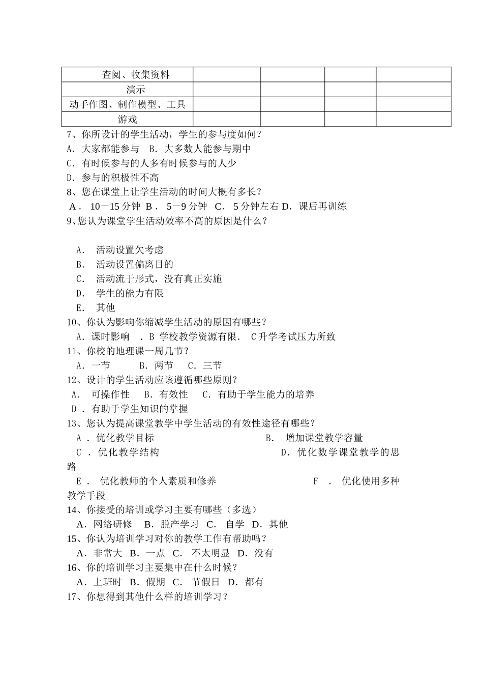 初中地理高效课堂学生活动问卷调查（教师卷）_第2页