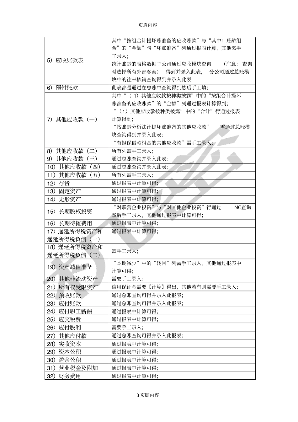NC报表填表方法_第3页