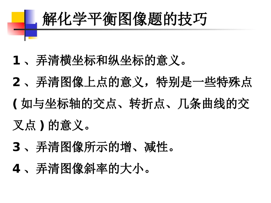 化学平衡图像训练_第2页