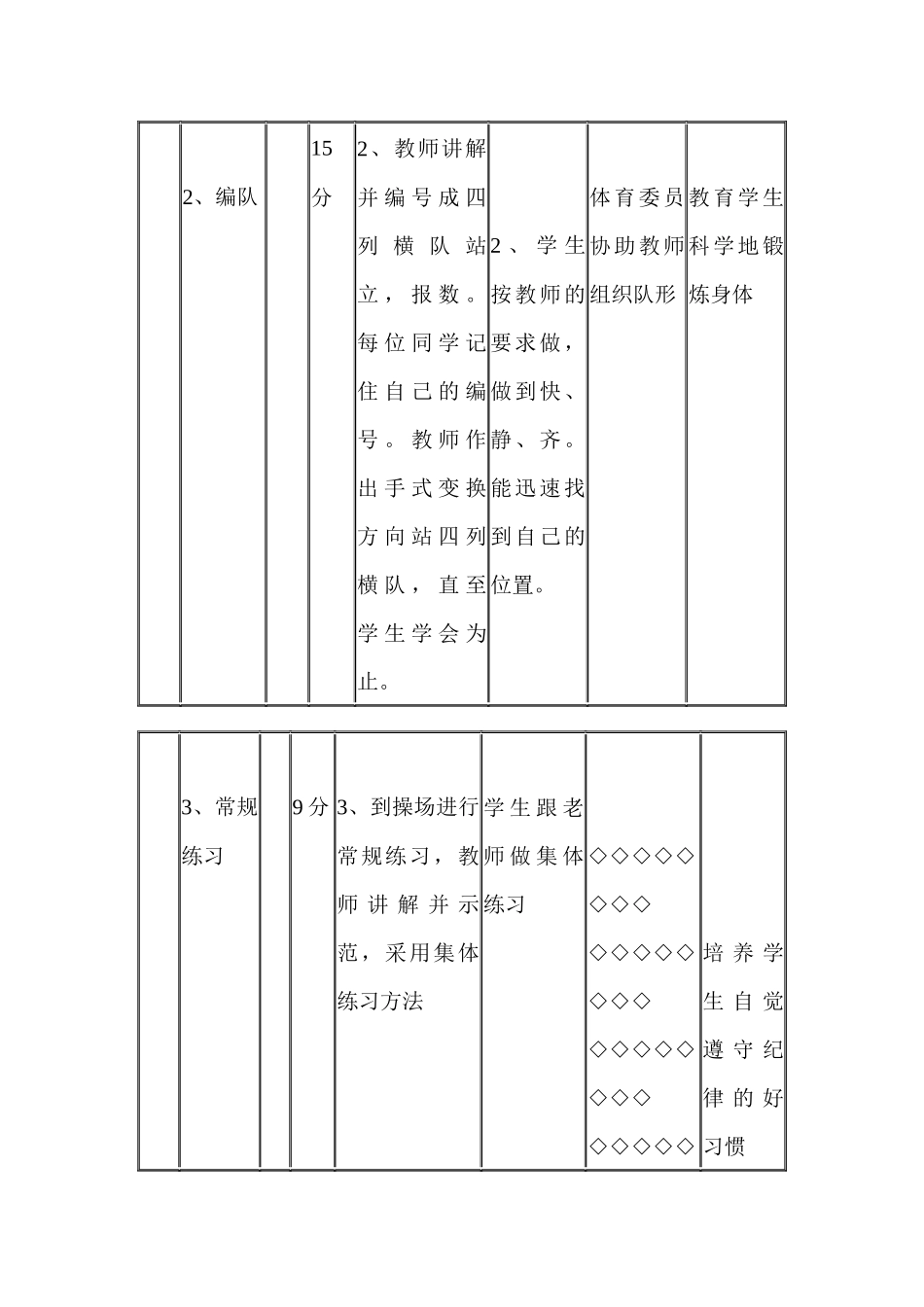 一年级下册体育课教案_第2页