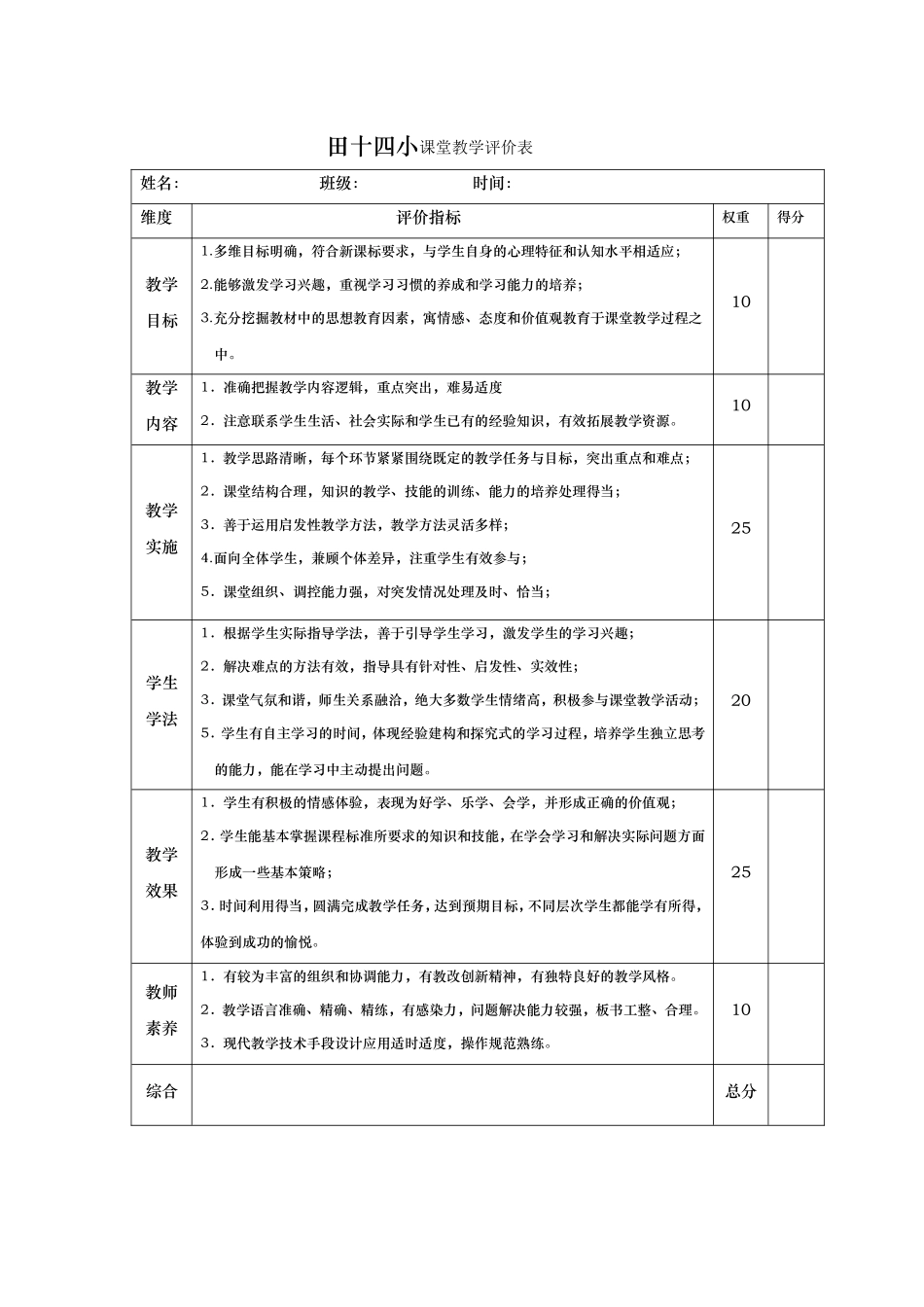 田十四小课堂教学评价表_第1页
