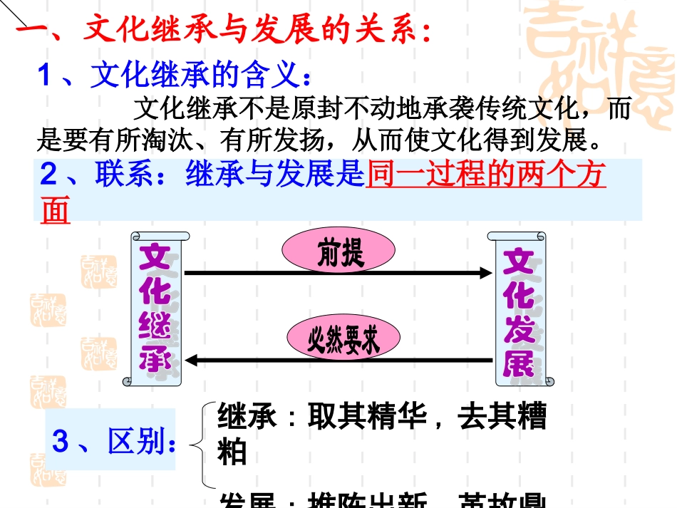 文化在继承中发展shuai_第3页