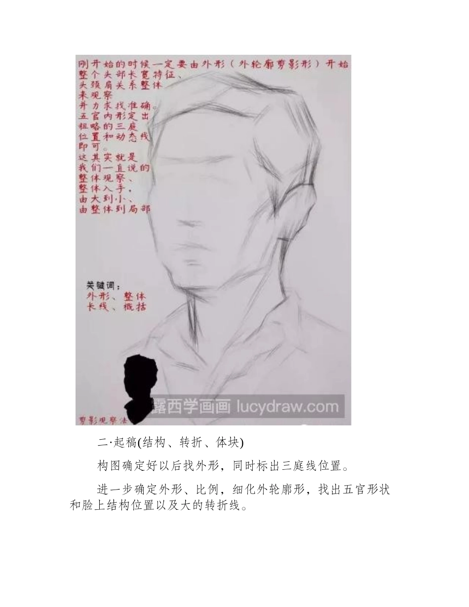 人物头像素描步骤教程素描教程2_第2页