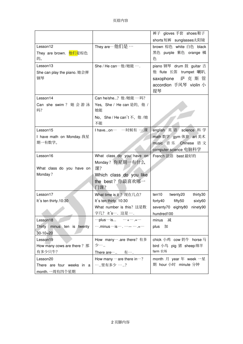newbravo3单词翻译和注解_第2页
