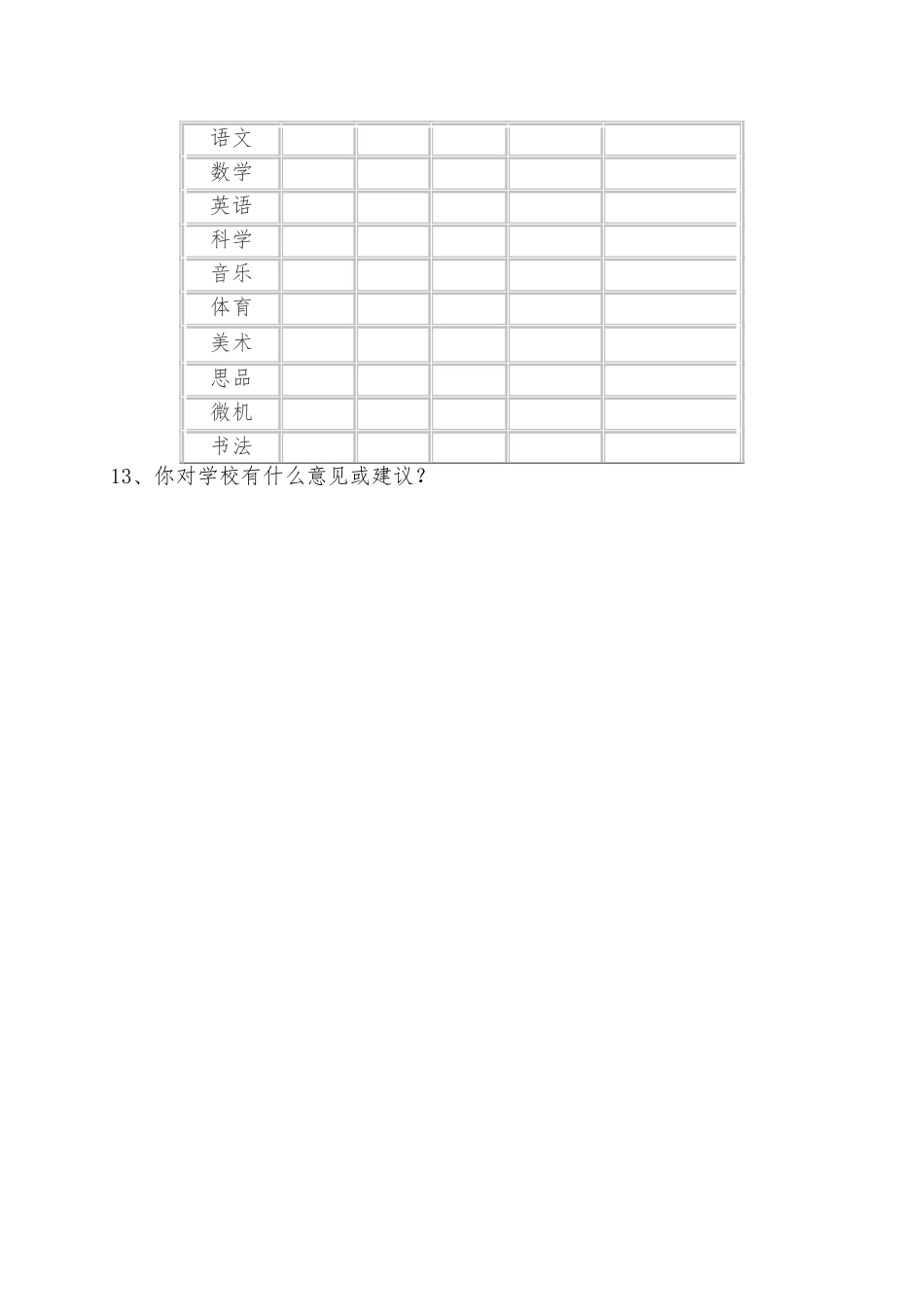家长评教问卷调查表_第2页