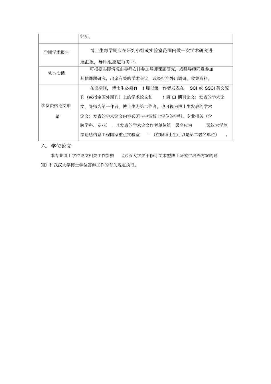 New摄影测量与遥感专业攻读博士生学位培养方案剖析_第3页