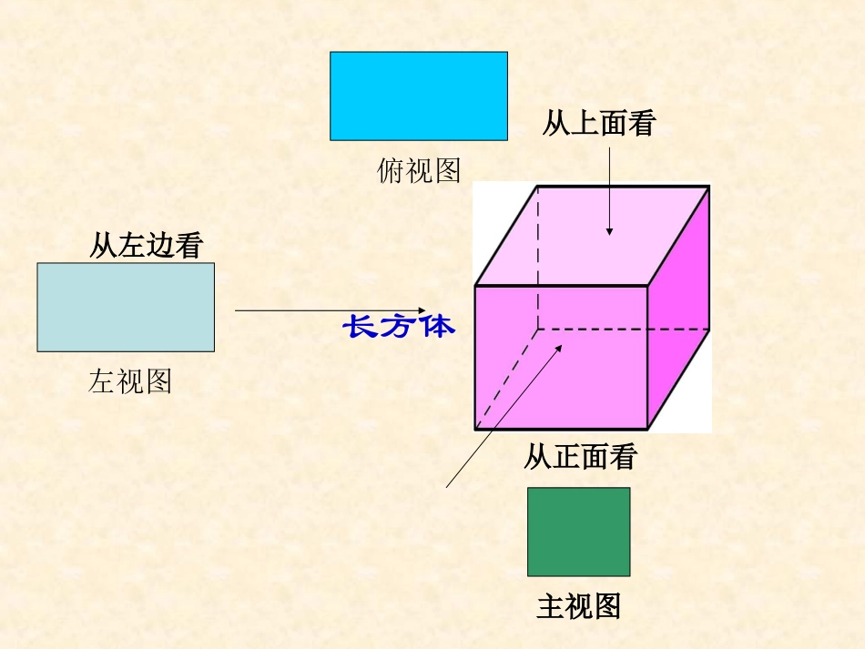 三视图与展开图_第3页