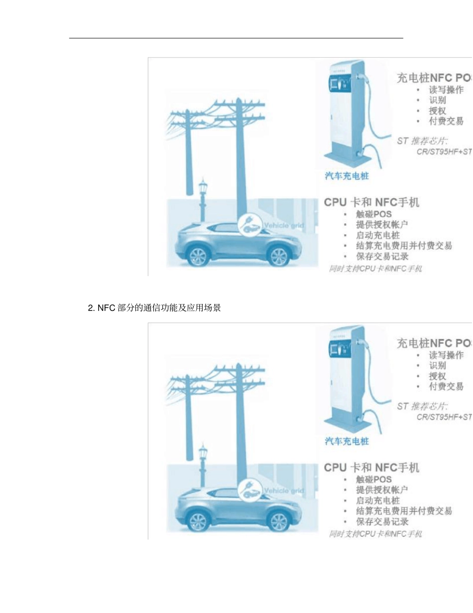 NFC电动汽车充电桩应用方案_第2页