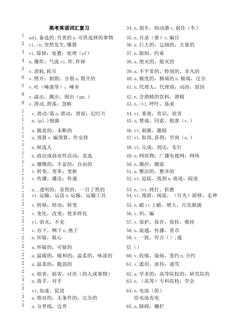 高考英语考纲词汇复习默写用附答案_第2页