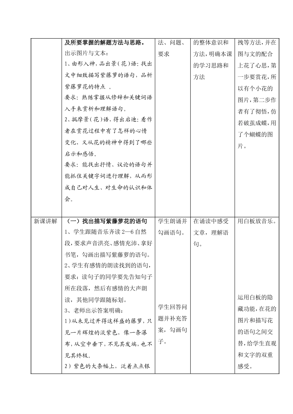 教学设计(《紫藤萝瀑布》)_第3页