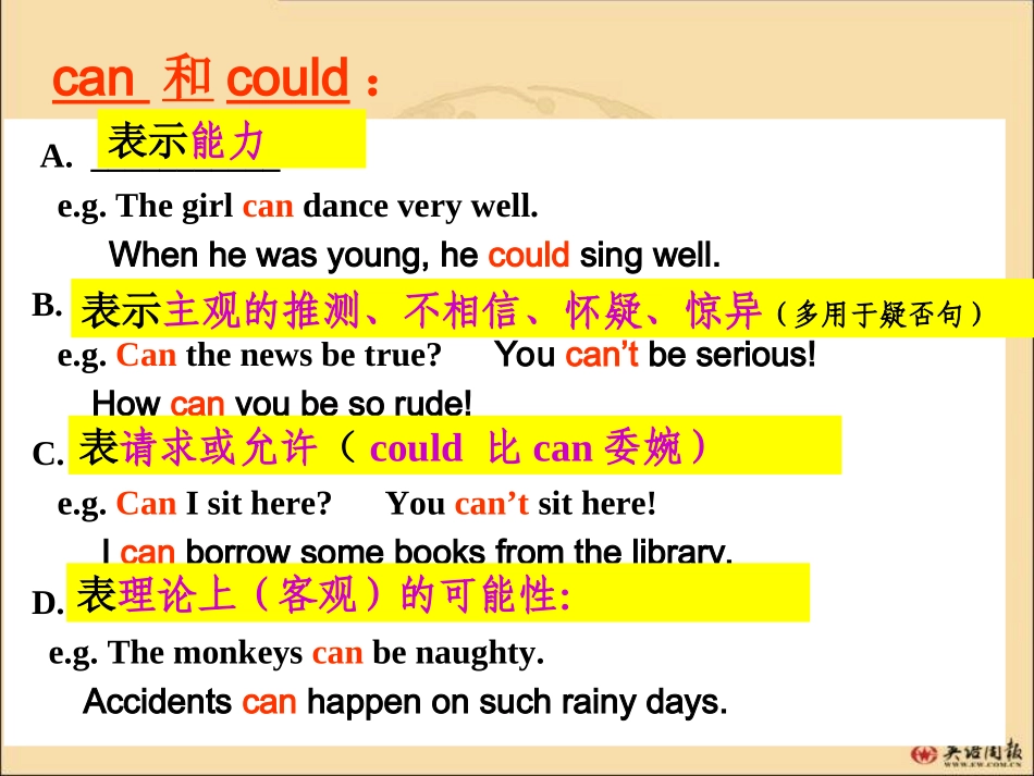 高一英语情态动词的用法(新人教版)_第3页