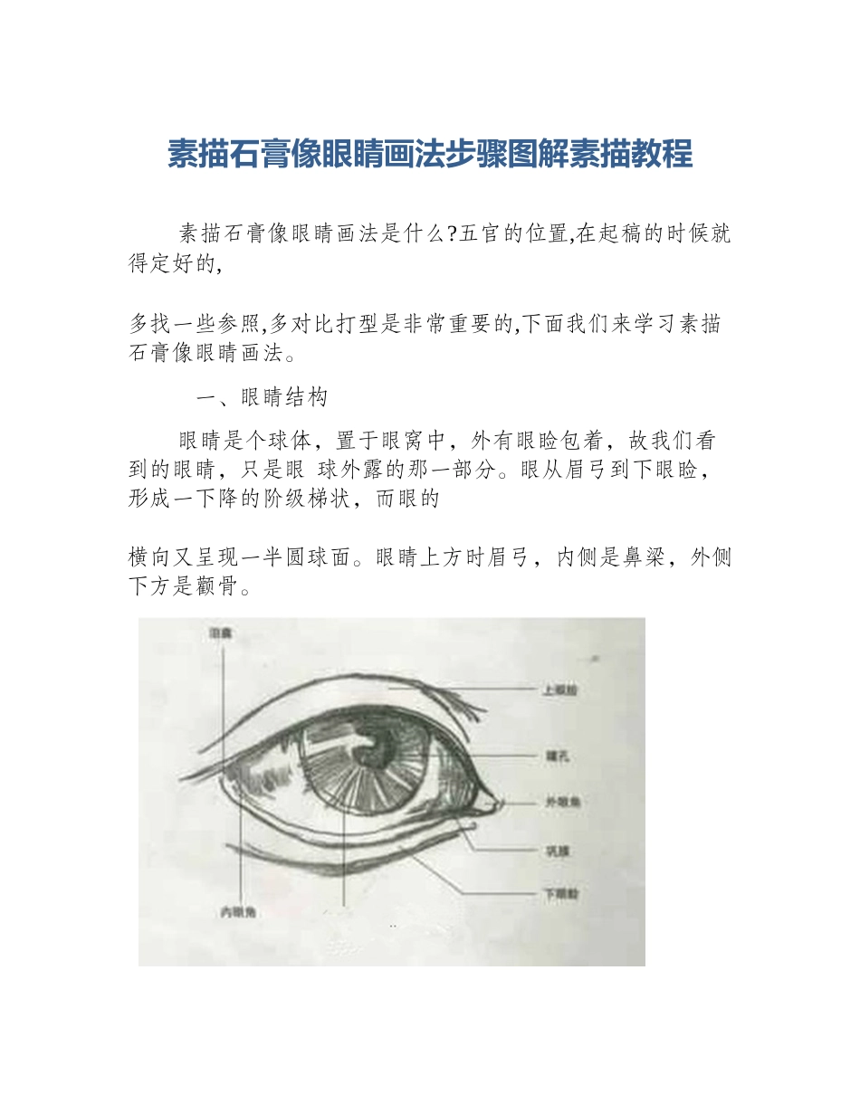 素描石膏像眼睛画法步骤图解素描教程_第1页