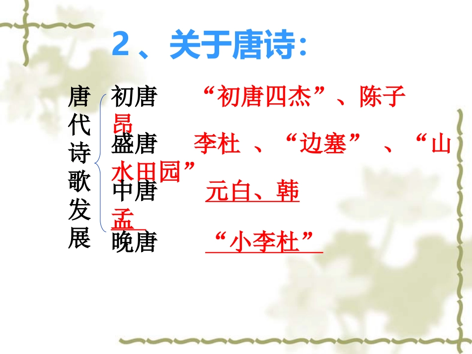 《蜀道难》课件（33页）_第2页