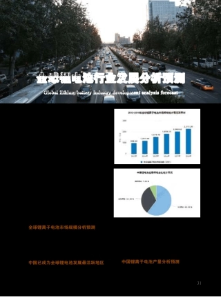 全球锂电池行业发展分析预测