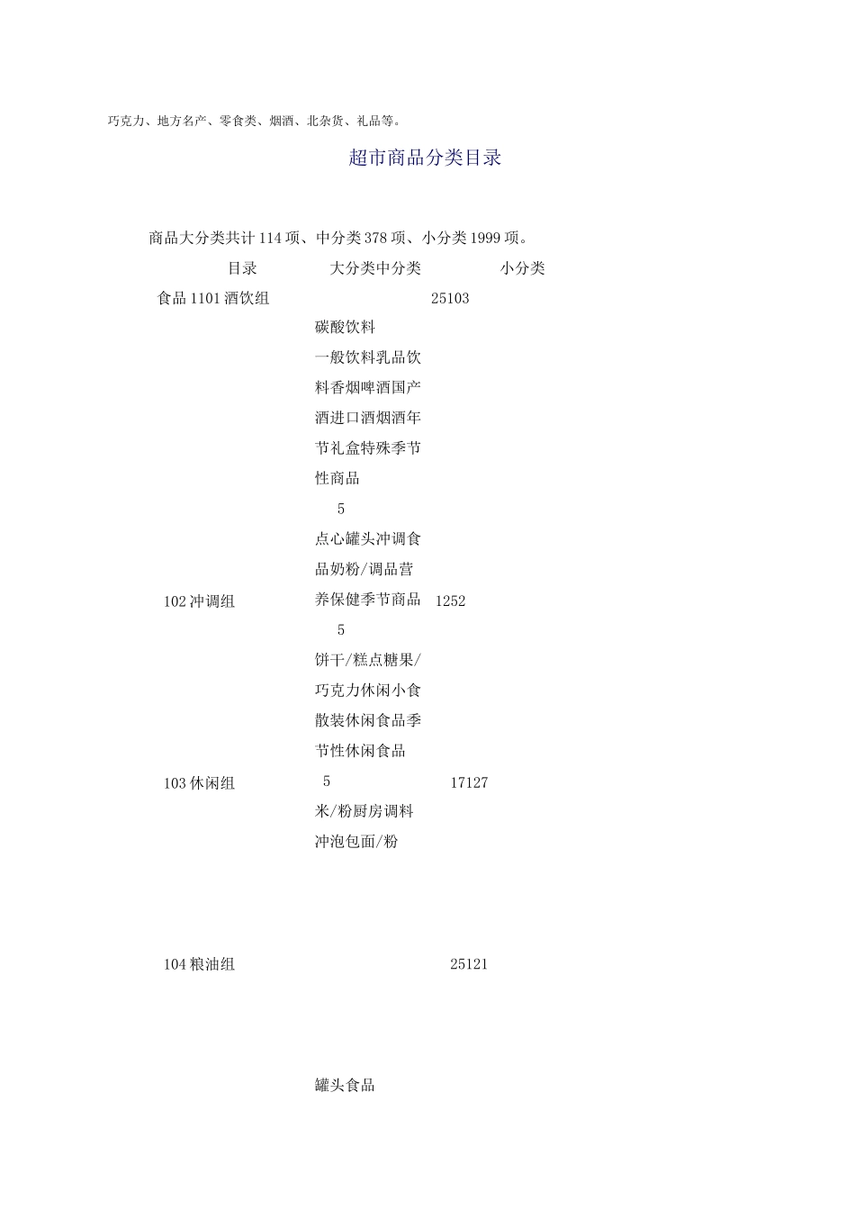 商品的基本种类及分类_第3页