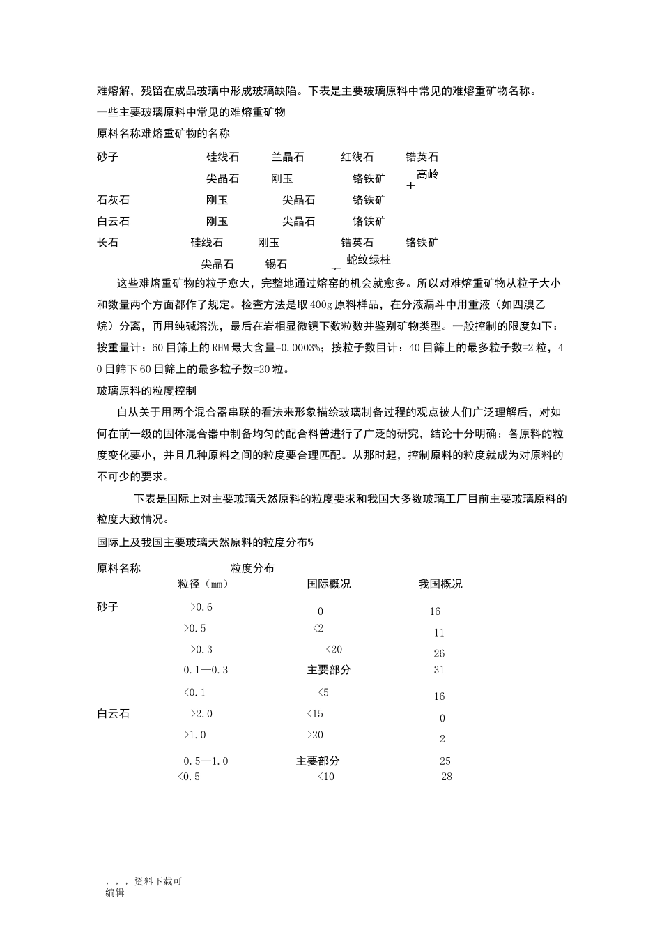 现代玻璃生产对玻璃原料的要求_第2页