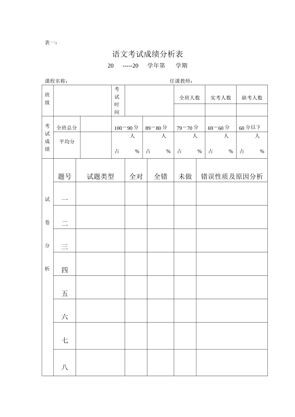 语文考试成绩分析表_第1页