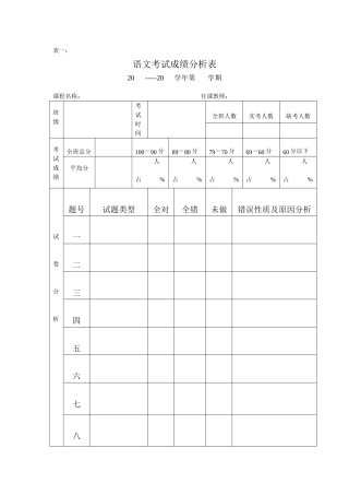 语文考试成绩分析表