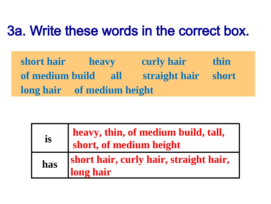 七下英语unit9Grammar-3d3_第3页