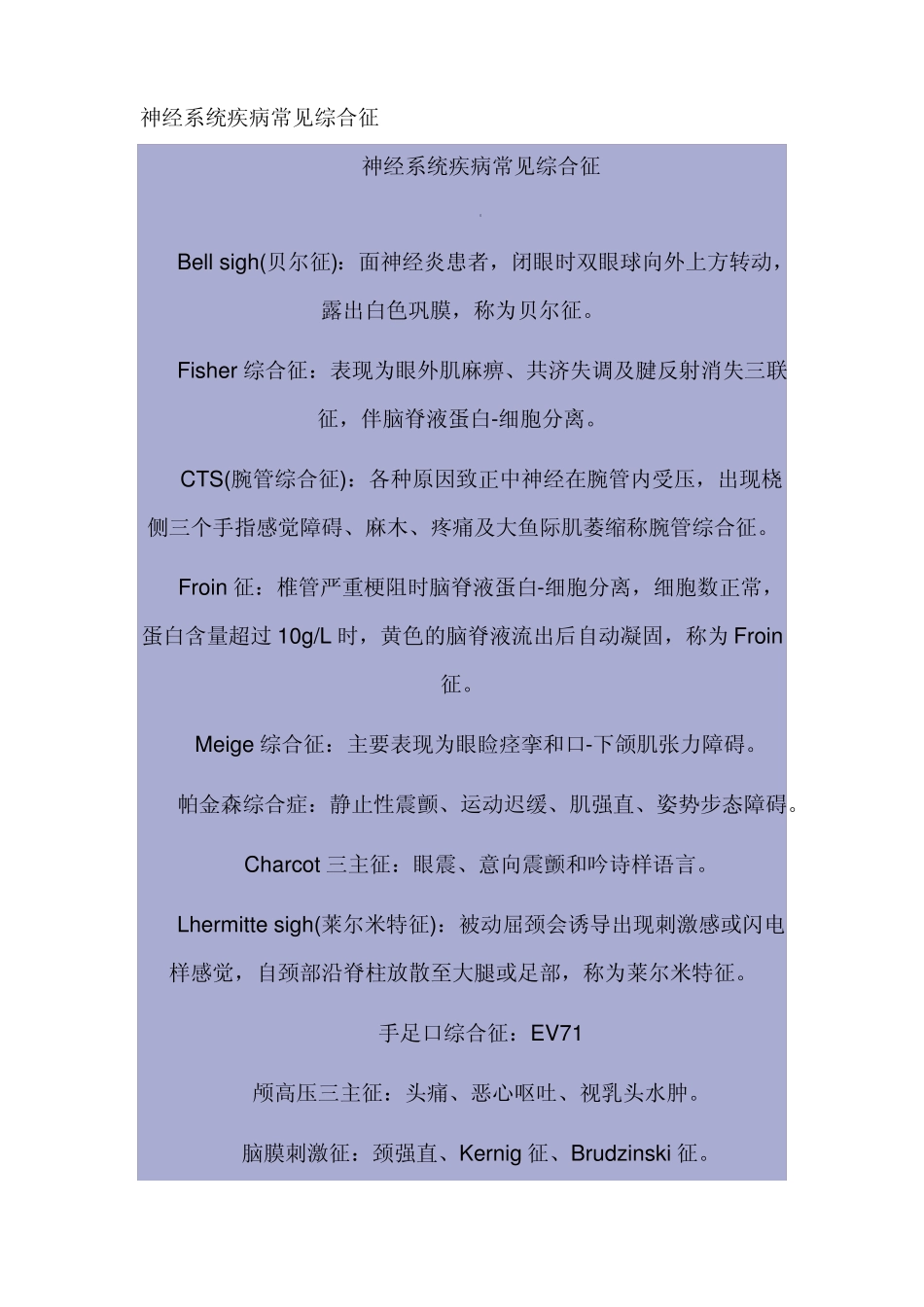 神经系统疾病常见综合征_第1页